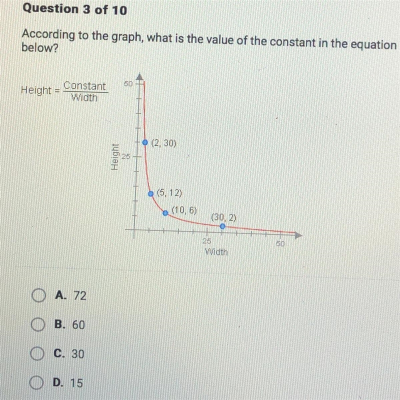 HELP!! According to the graph, what is the value of the constant in the equation below-example-1