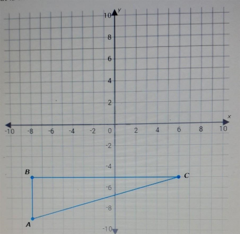 What is the area of AABC? Area = ​-example-1