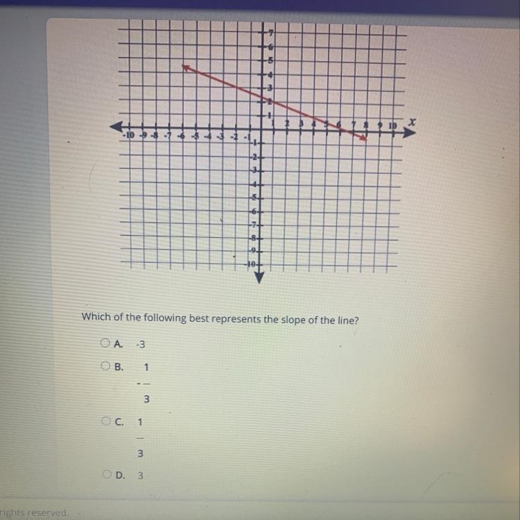 Which of the follow best represents the slip of the line? A - 3 B -1/3 C 1/3 D 3-example-1