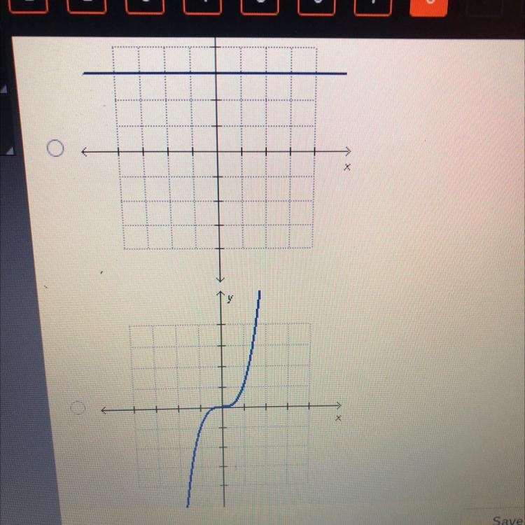 Which graph represents a proportional relationship?-example-1