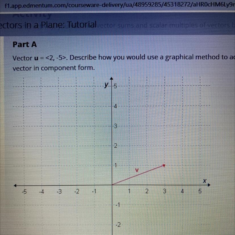 vector u = <2,5> . Describe how you would use a graphical method to add vector-example-1