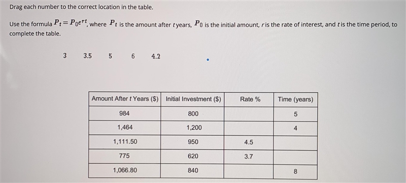 Use the formula Pt= P0e^rt. where Pt is the amount after t years, P0 is the initial-example-1