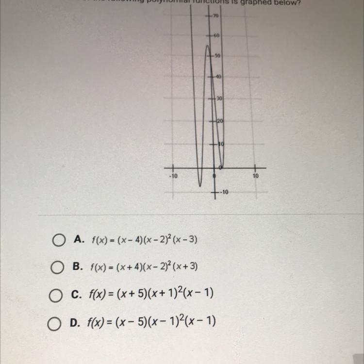 Which of the following polynomial functions is graphed below?-example-1