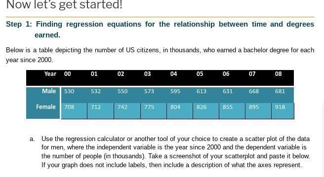 50 points!! ( don't answer if you don't know! WIll report) I REALLY NEED HELP! Interpreting-example-3