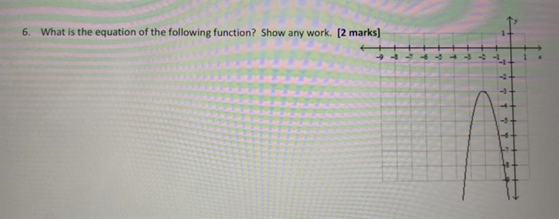 Help!!! What is the equation of the following function? Show any work.-example-1