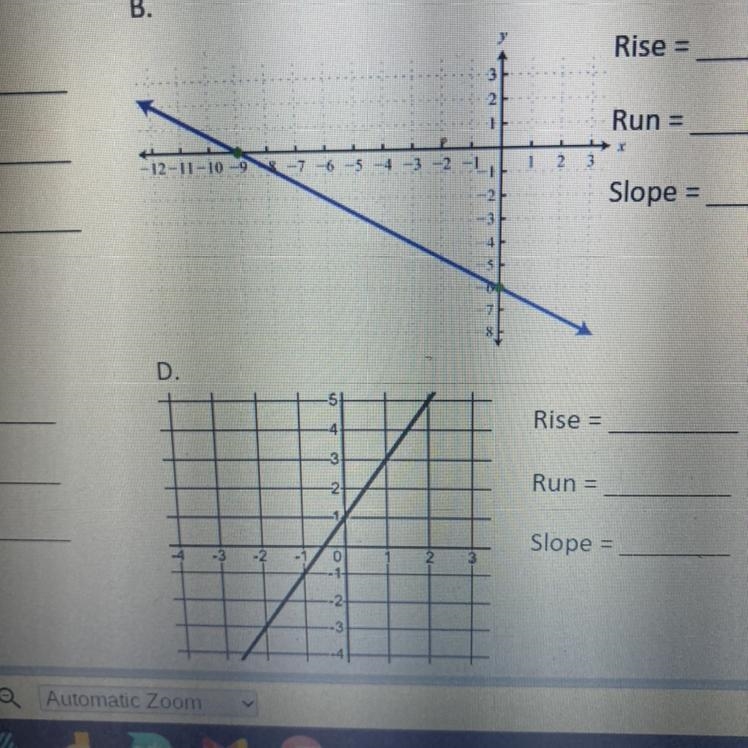 What is the Rise Run and Slope-example-1