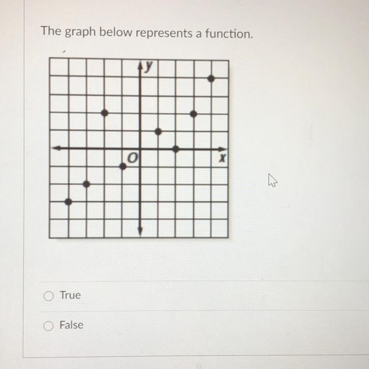 The graph below represents a function. true or false-example-1