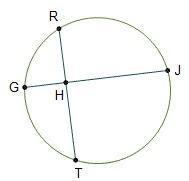 Segment RT and Segment GJ are chords that intersect at point H. If RH = 6 units, HT-example-1