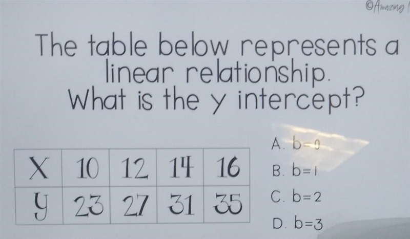 The table below represents a linear relationship. What is the y intercept? A. b=0 B-example-1