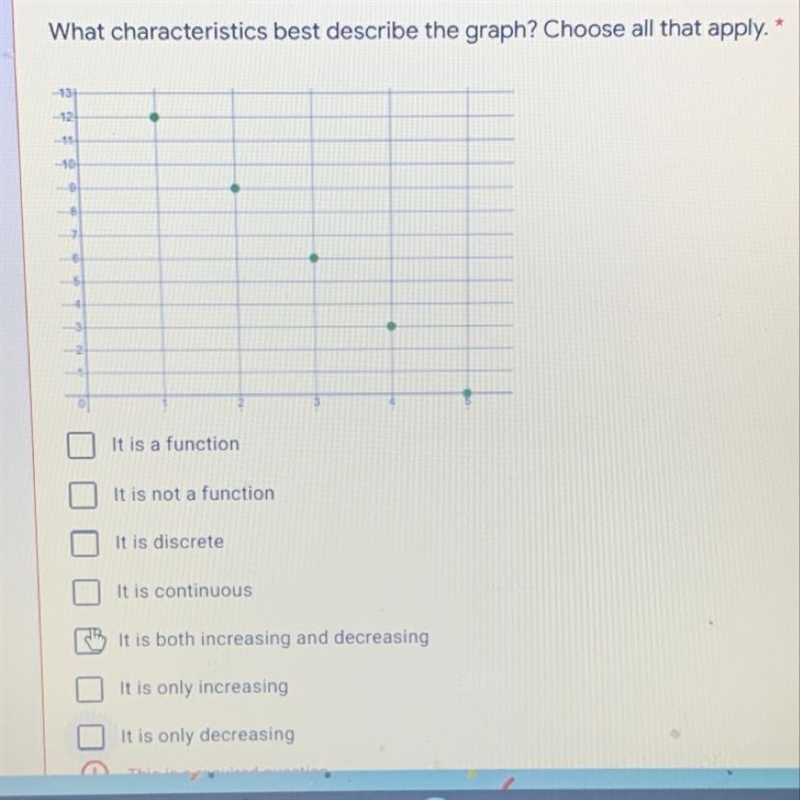 What characteristics best describe the graph? Choose all that apply. *-example-1