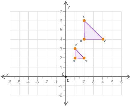 NEED HELP! ITS DUE NOW! Triangle PQR is transformed to similar triangle P’Q’R’: What-example-1