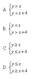 Which system of inequalities is represented by the graph? A) A B) B C) C D) D-example-2