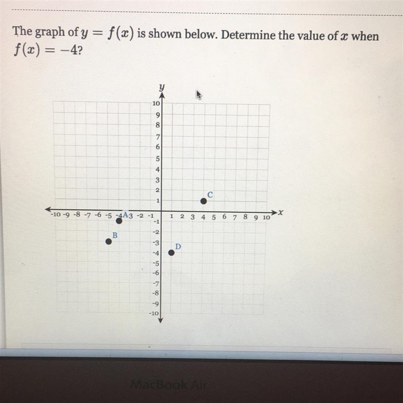 The graph of y = f(x) is shown belon Determine the value of a when f(1) = -42-example-1