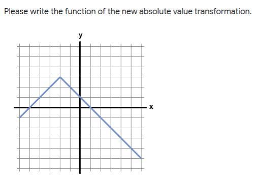 What is the absolute value transformation of this function?-example-1