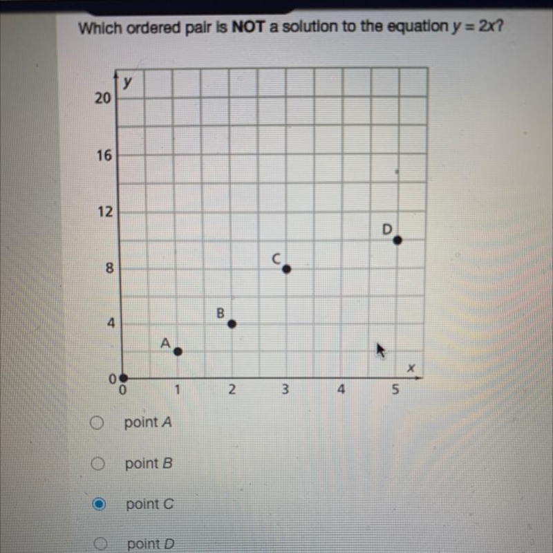 Which ordered pair is NOT a solution to the equation y=2x-example-1