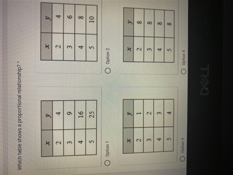 Which table shows a proportional relationship ?? Pls help-example-1