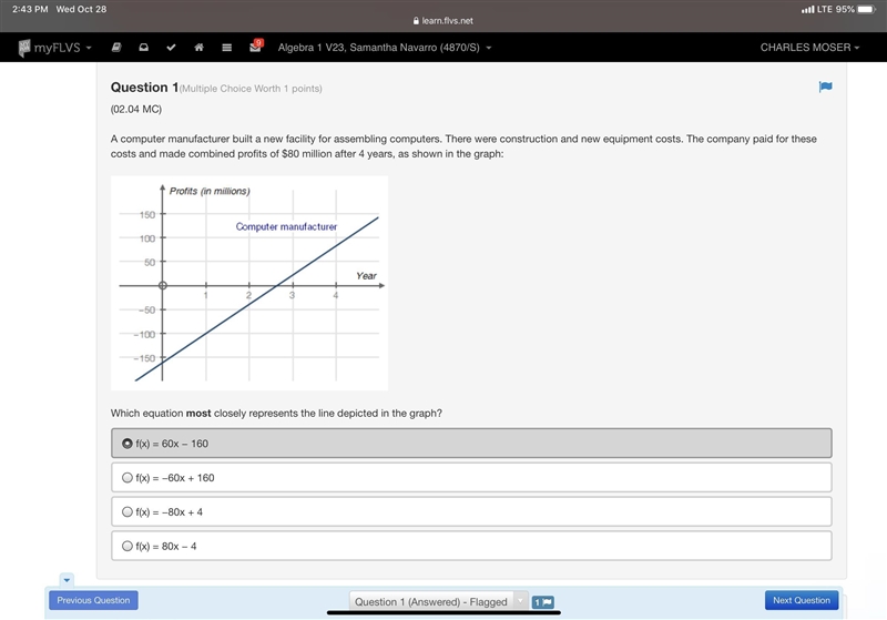 Please help Graphing slope intercept-example-1