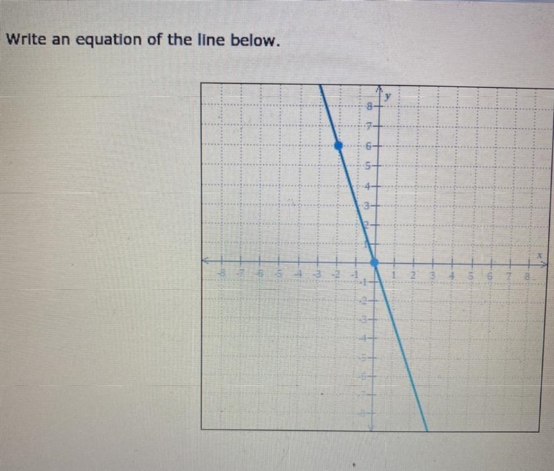 Write an equation of the line below.-example-1