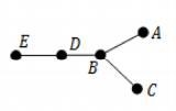 What is the sum of degrees of each vertex for a tree with 5 vertices? Group of answer-example-1