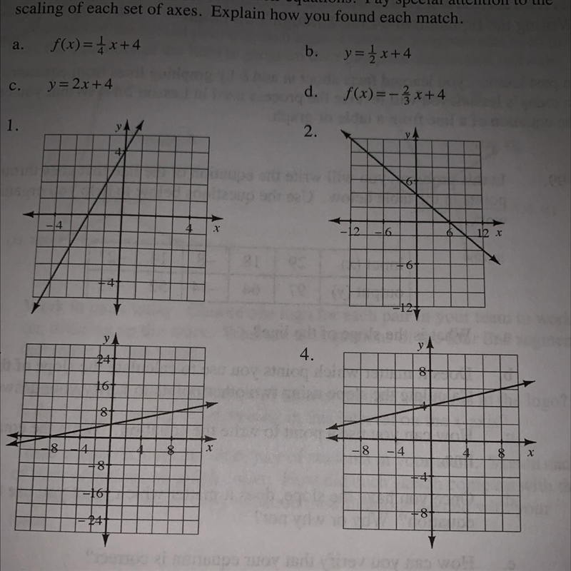 Match the graphs with their equations, helpp plzz-example-1