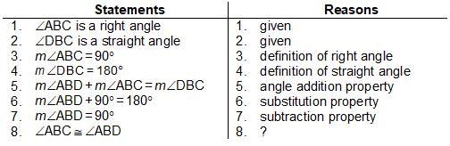 What is the missing reason in the proof? Given: ∠ABC is a right angle, ∠DBC is a straight-example-2