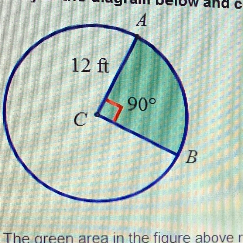 90° The green area in the figure above represents a section of grass for a putting-example-1