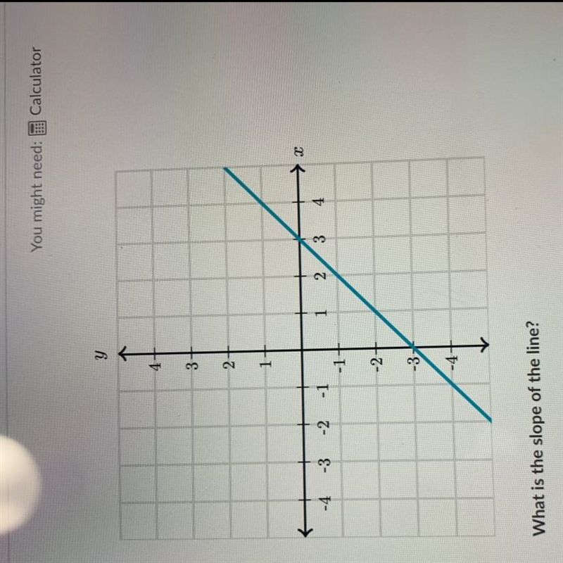 What is the slope of the line-example-1