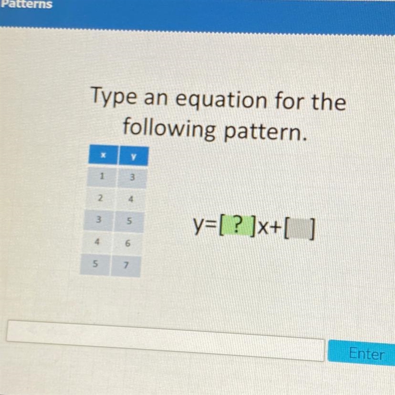 Type an equation for the following pattern! Please Help!!!-example-1