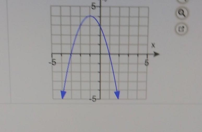 I need help finding the range​-example-1