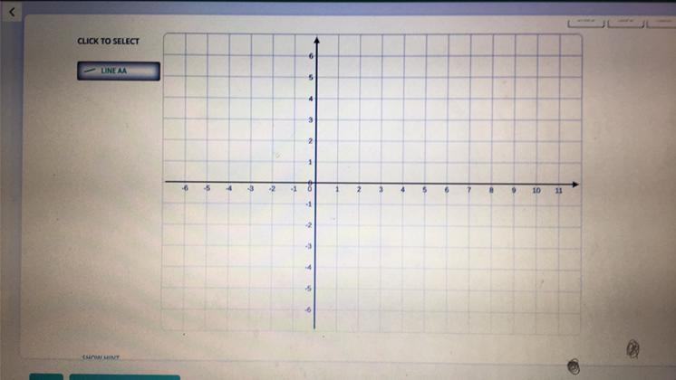 Graph the equation y = 22 – 3-example-1