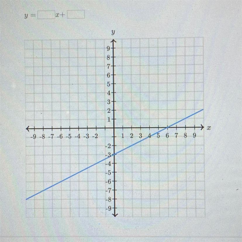 Find the equation of this line-example-1