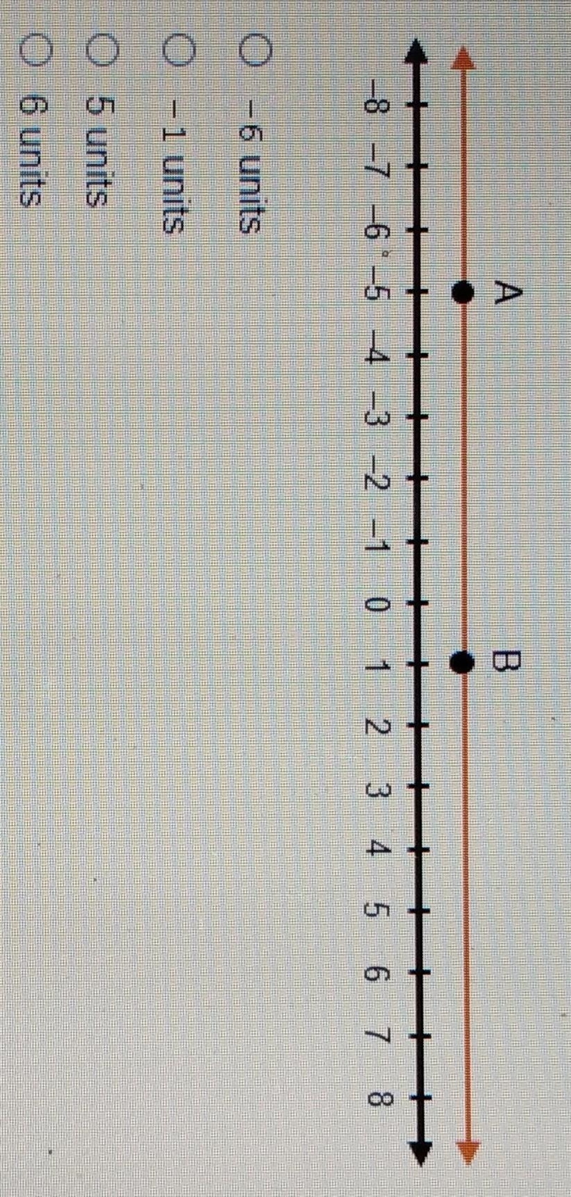 PLEASE HELP ASAP ITS TIMED!!! What's the distance between A and B?​-example-1