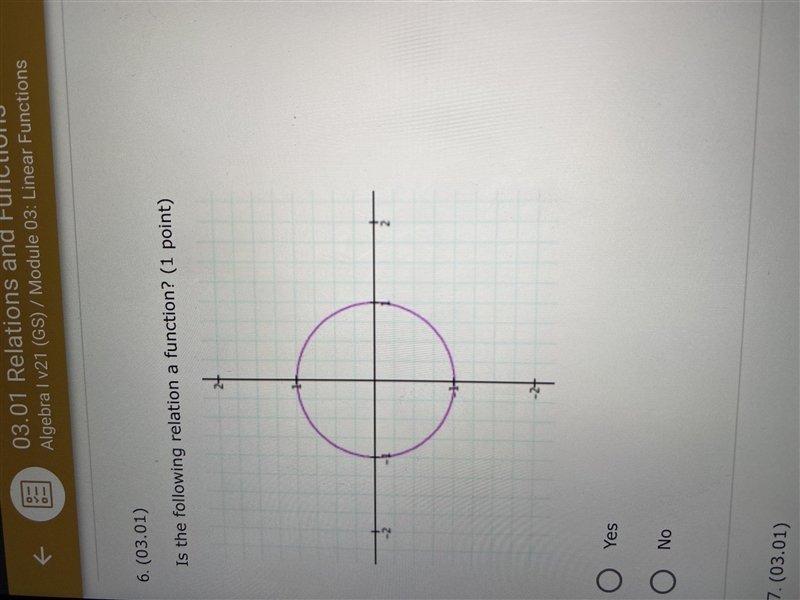 HELP URGENT!! Is the following relation a function?-example-1