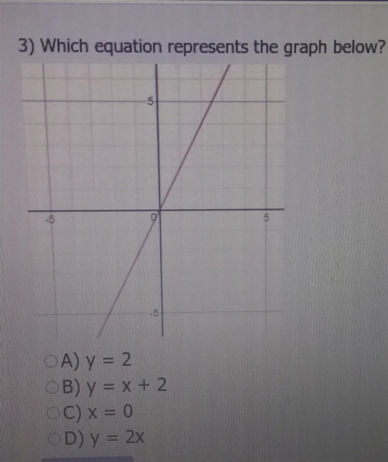 Which equation represents the graph​-example-1