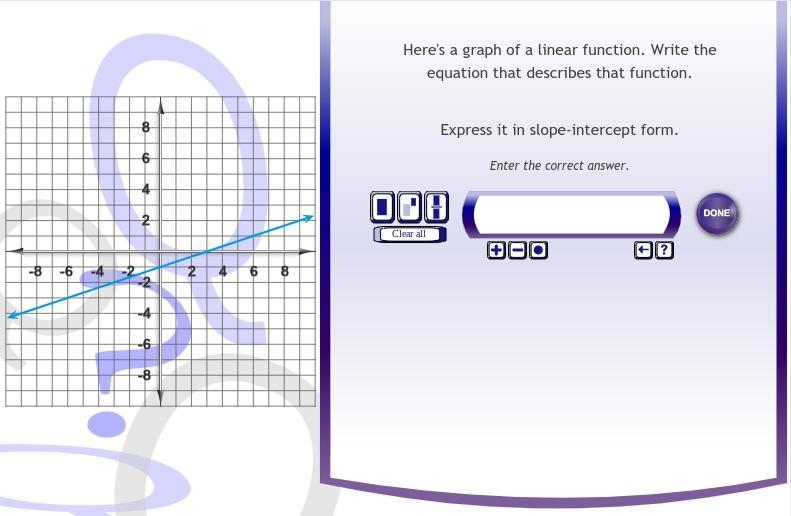 Here's a graph of a linear function. Write the equation that describes that function-example-1