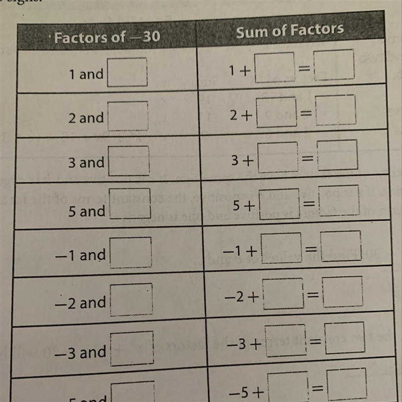 The factors of negative 30-example-1