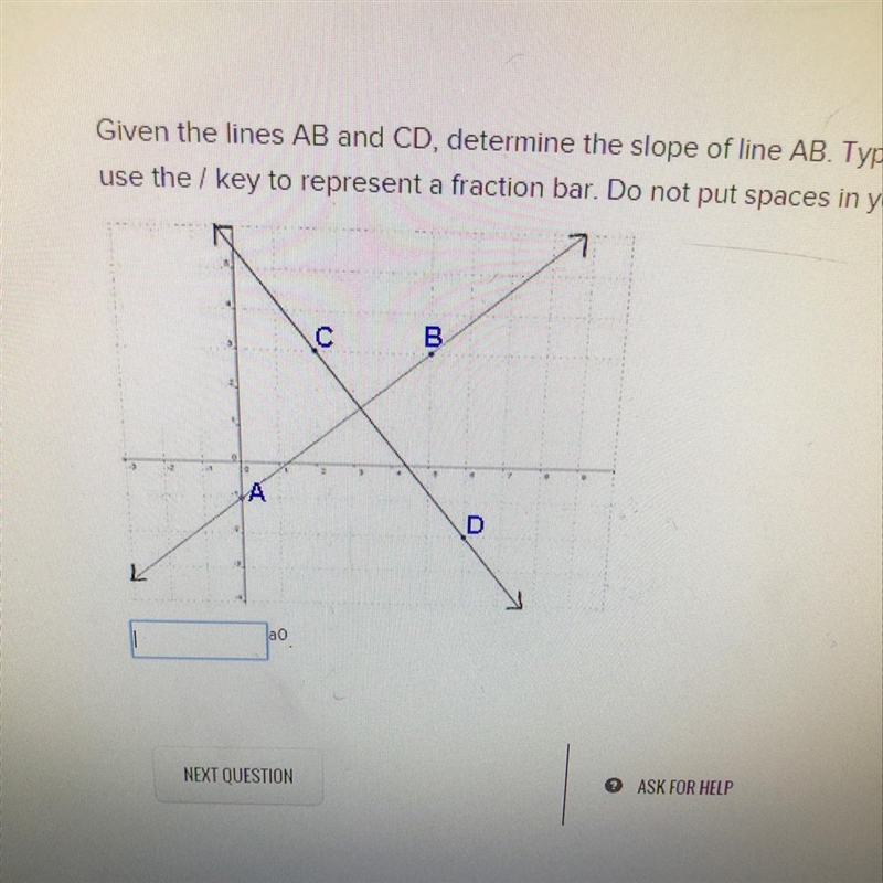 Given the lines AB and CD, determine the slope of line AB. type a numerical answer-example-1