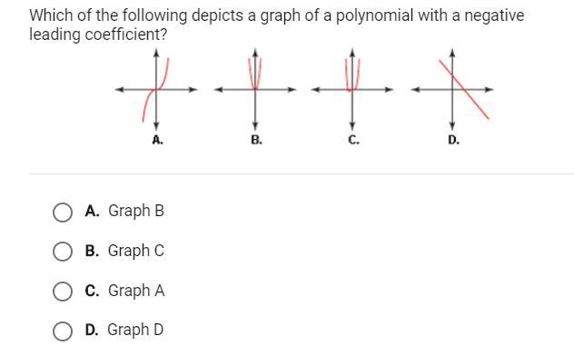 Which of the following depicts a graph of a polynomial with a negative leading coefficient-example-1