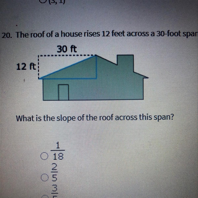 PLEASE HELP URGENT! The roof of the house rises 12 feet across the a 30-foot span-example-1