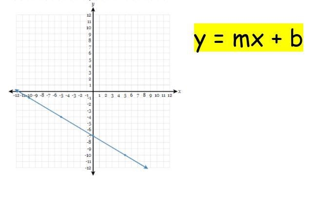 Help me please! 2 Easy pre-algebra questions!-example-2