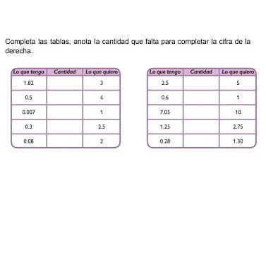 ¿Completa las tablas, anota la cantidad que falta para compl￼etar la cifra de la derecha-example-1