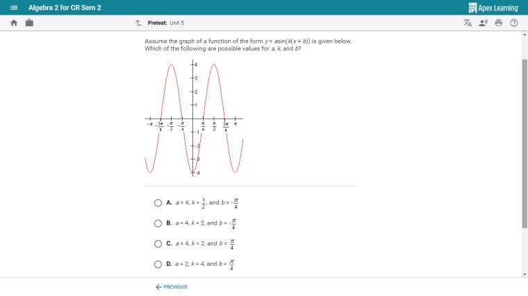 assume the graph of a function of the form y=asin(k(x+b)) is given below. which of-example-1