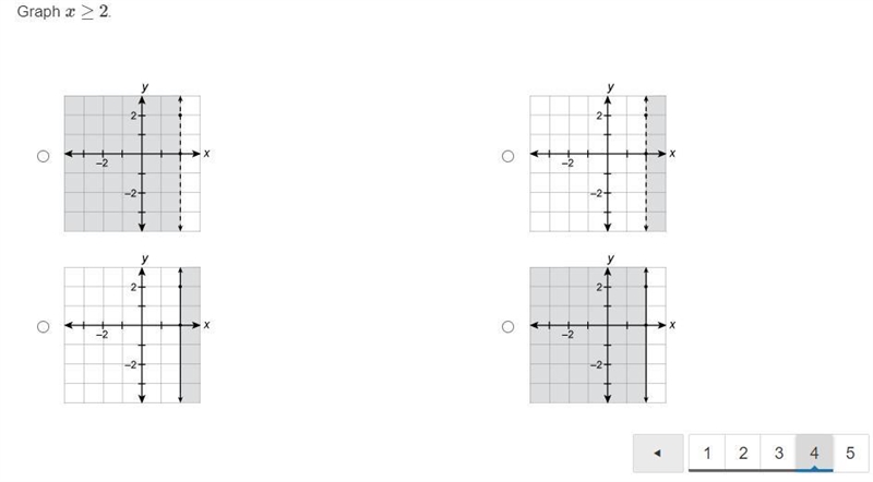 Help please Graph ​x≥2​.-example-1