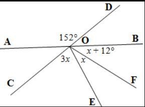 Find x. Give reasons to justify your solution. b Lines AB and CD are straight lines-example-1