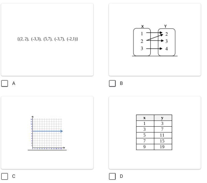 Please Help ASAP! Select the situations that represent a function. (A,B,C,D)-example-1