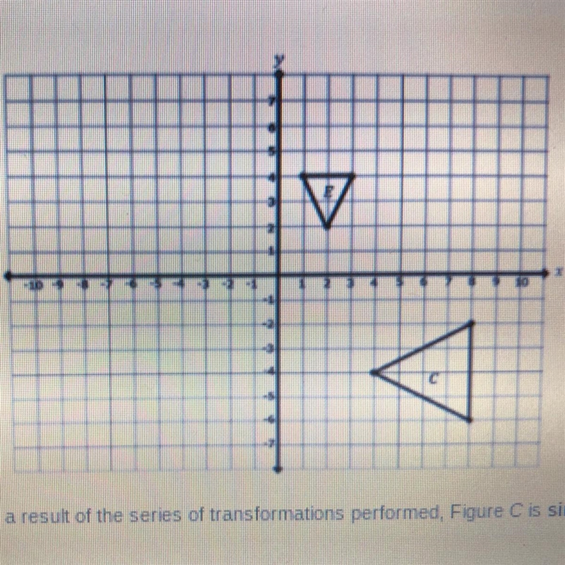 URGENT: Figure C and figure E shown on the coordinate plane blow a transformation-example-1