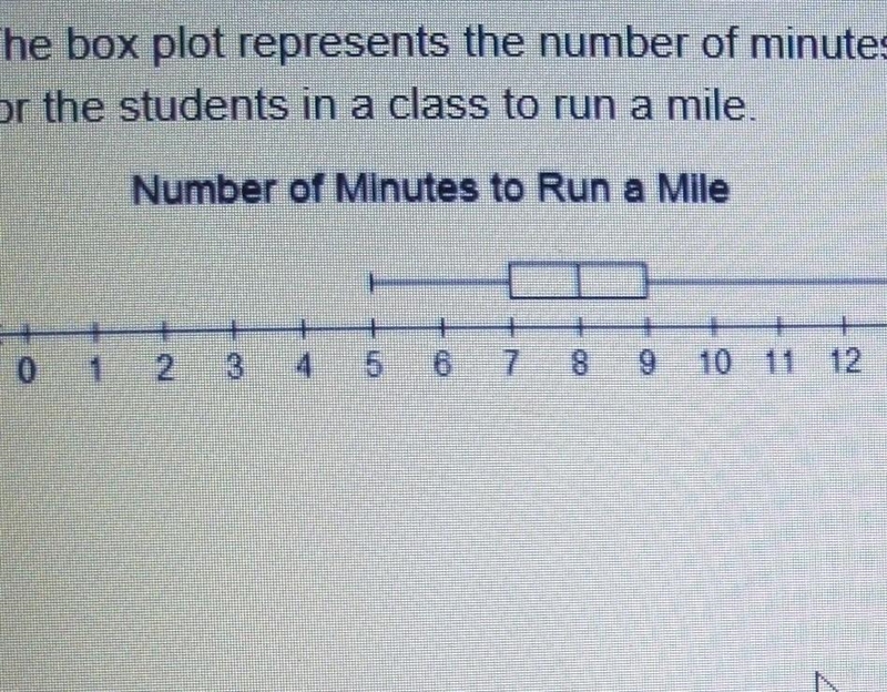 The box plot represents the number on minutes it takes for the student in a class-example-1