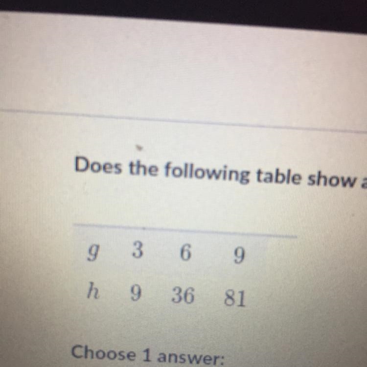 Does the following table show a proportional relationship between the variables , g-example-1