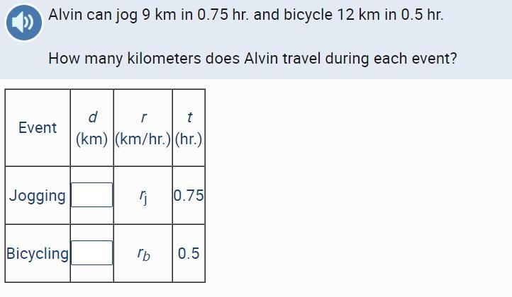 Alvin can jog 9 km in 0.75 hr. and bicycle 12 km in 0.5 hr. How many kilometers does-example-1