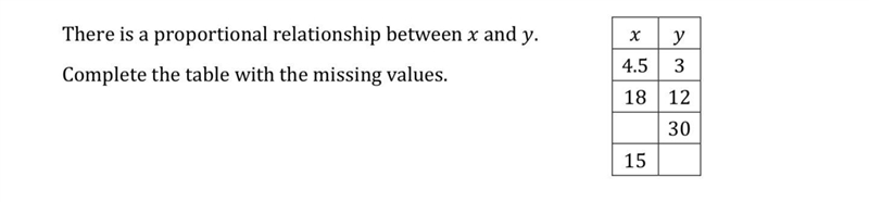 There is a proportional relationship between x and y complete the table with the missing-example-1